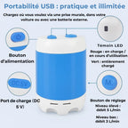 Douche Portable Rechargeable – Douche Nomade Où Que Vous Soyez