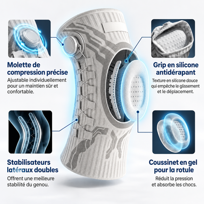 Genouillère de compression pour femmes et hommes